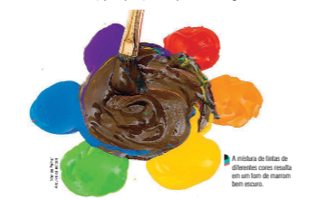 Mistura de tintas de várias cores com pincel no centro escuro.